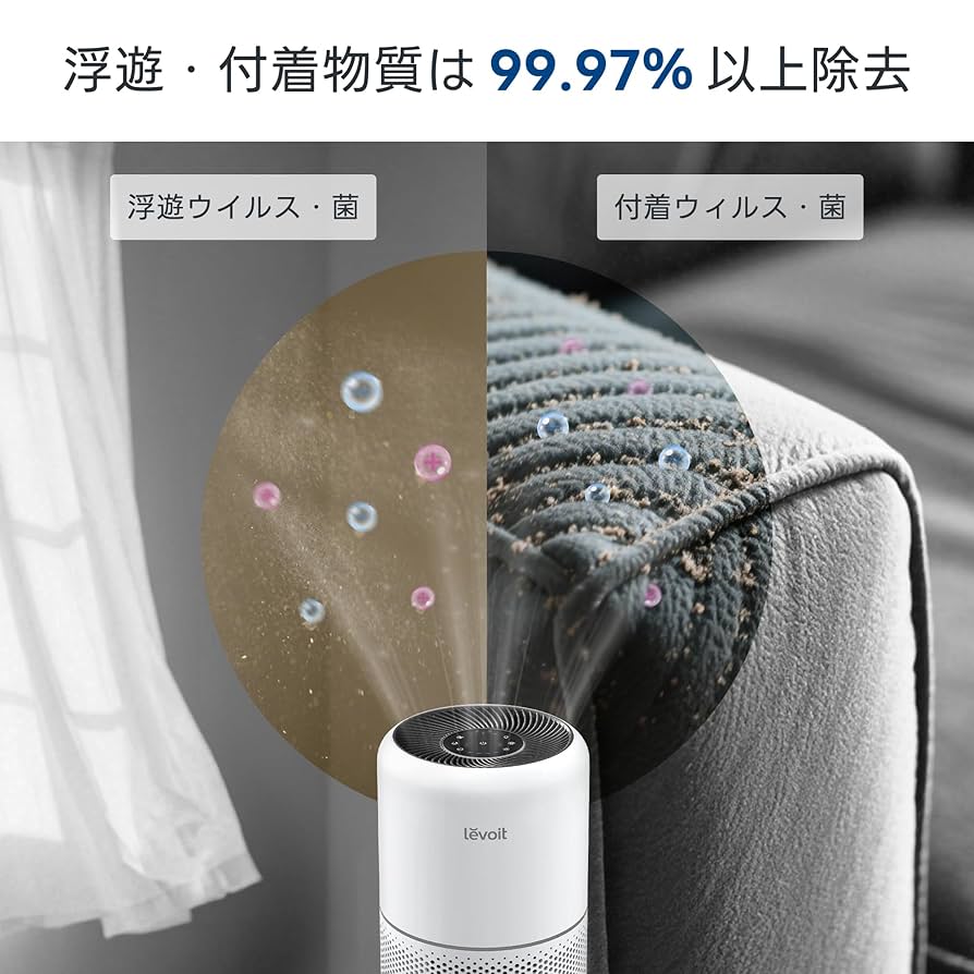 Levoit Core 300 空気清浄機 新品未使用 プラズマ脱臭対応 Amazon.co.jp: Levoit (レボイト) 空気清浄機 進級プラズマ付き